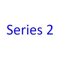 Series 3