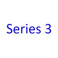 Series 3