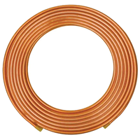 Copper Tubing