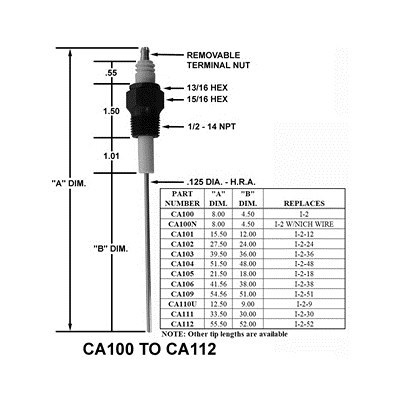 IGNITER / REPLACES I-2-18