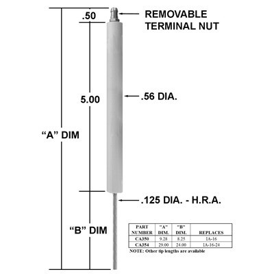 IGNITER / REPLACES IA-16