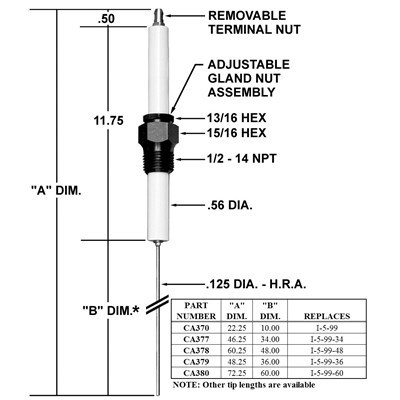 IGNITER / REPLACES I-5-99-34