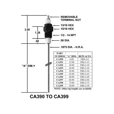 CROWN IGNITER