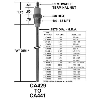 FLAME ROD / REPLACE FRS-4-1