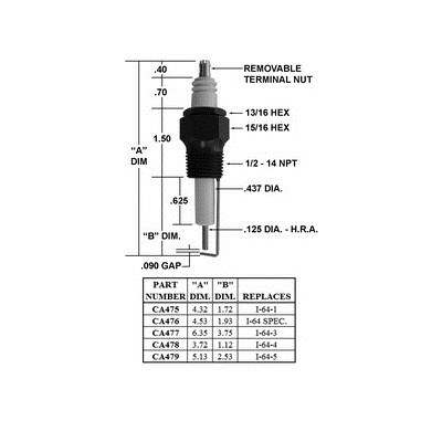 1-64-4 IGNITER