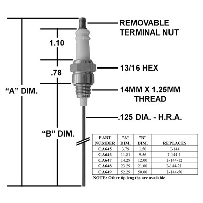 IGNITER / REPLACES I-144-12