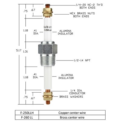 AUBURN FEED-THROUGH ELECTRODE