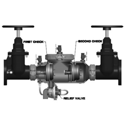 RK FRP RV 2-1/2 TO 6