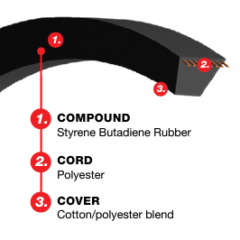 3L FHP BELT 3/8 X 72IN