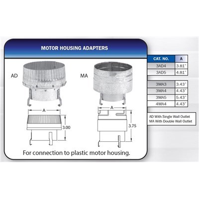 3X4 SINGLE-WALL HOUSING ADAPTER