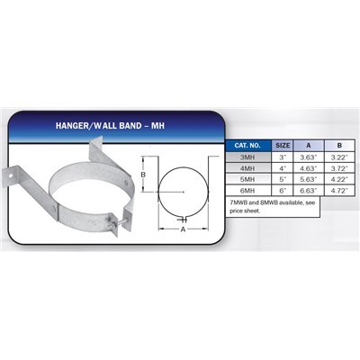 HANGER/WALL BAND