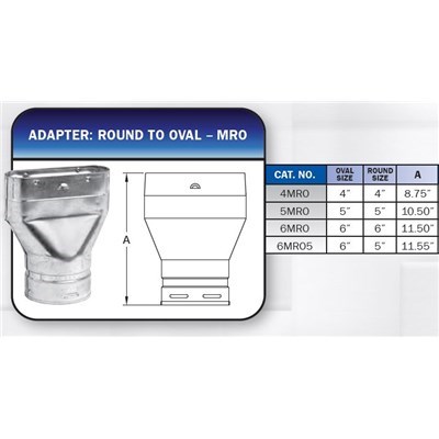 ROUND TO OVAL ADAPTER