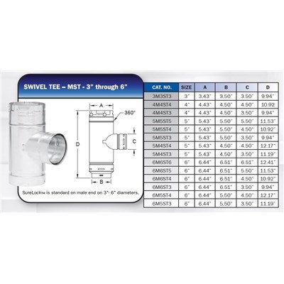 3X3X3 SWIVEL TEE