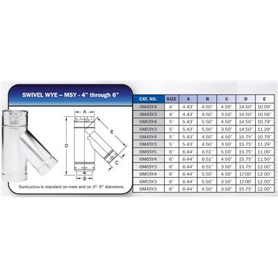 6X5X3 SWIVEL WYE